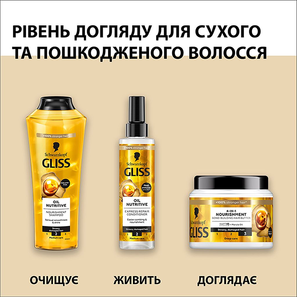 Живильний шампунь Gliss Oil Nutritive для сухого та пошкодженого волосcя — фото 7