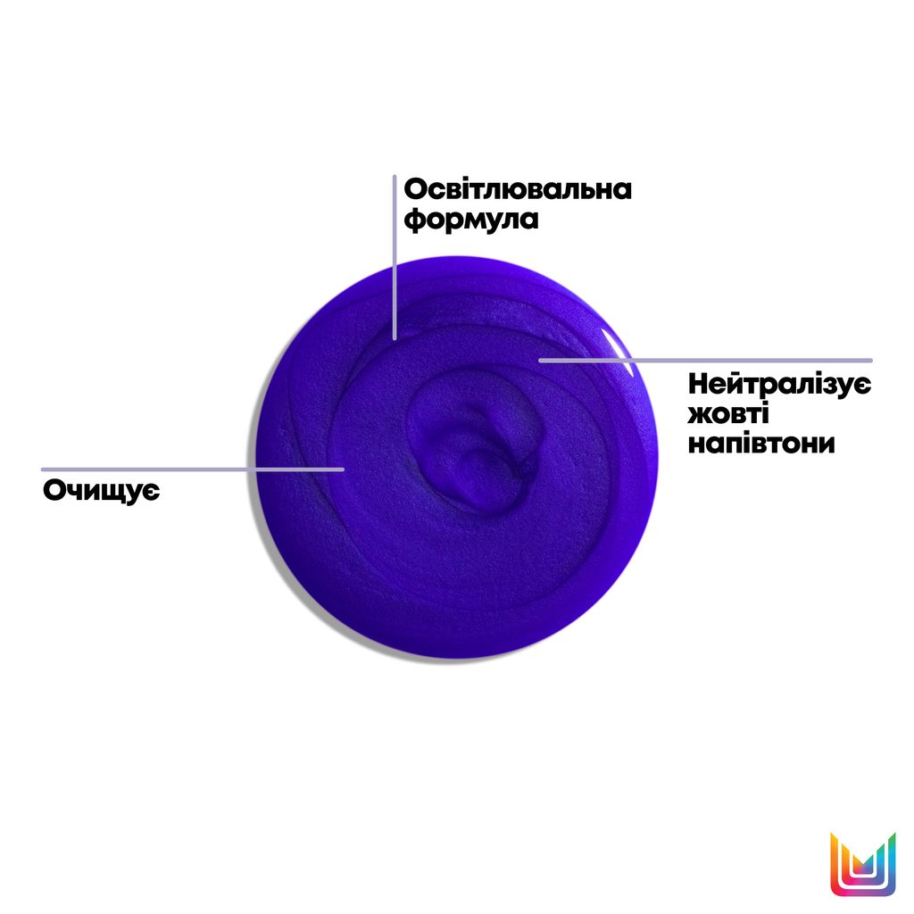 Шампунь Matrix Total Results So Silver Color Obsessed Shampoo для нейтралізації жовтизни волосся, 300 мл — фото 5