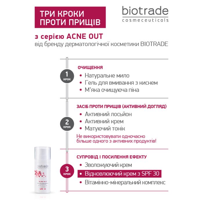 Відновлювальний крем для обличчя Biotrade Acne Out SPF 30 для шкіри з видимими дефектами та плямами постакне, 30 мл — фото 6