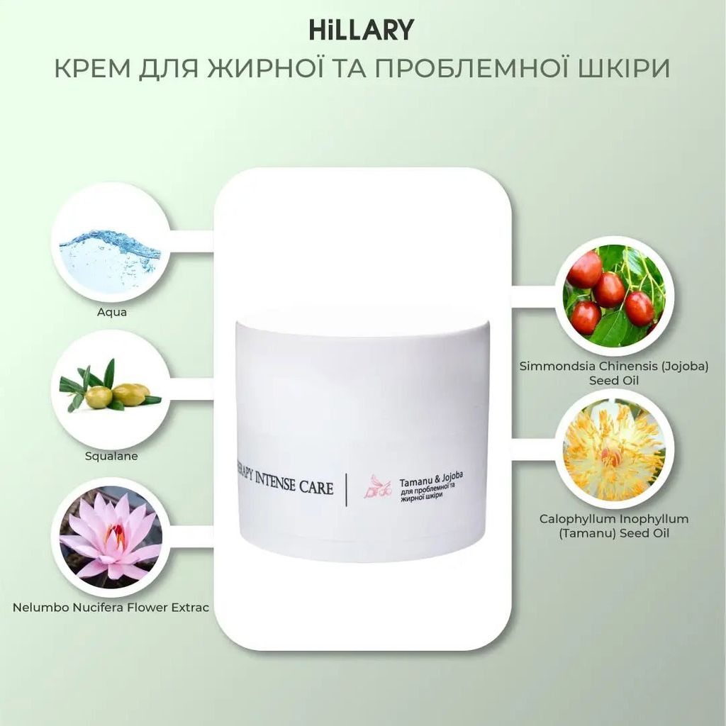 Крем для обличчя Hillary Corneotherapy Intense Care Tamanu & Jojoba для жирної та проблемної шкіри, 50 мл — фото 6