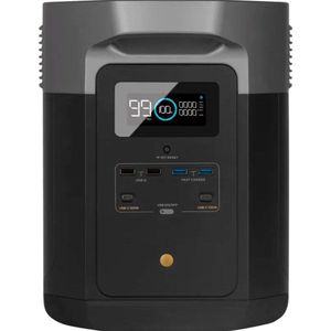 Зарядна станція EcoFlow DELTA Max 1600 (DELTAMAX1600-UK) [102824] (1520713)
