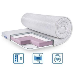 Тонкий матрас-топпер Eurosleep SIMPLEX STRONG ЖАККАРД 7, 90x200 (2056372)