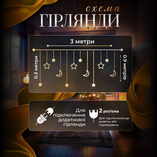 Гирлянда-штора Луна и звезды размер 3*0,9 м 12 фигур, желтый GarlandoPro WYF11Y (1019844)