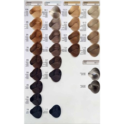 Перманентная крем-краска для волос Atricos Milano Stylish Hair Color, 100 мл