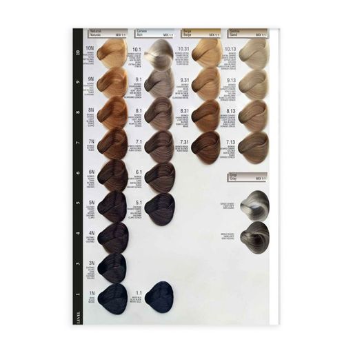 Перманентна крем-фарба для волосся Atricos Milano Stylish Hair Color, 100 мл