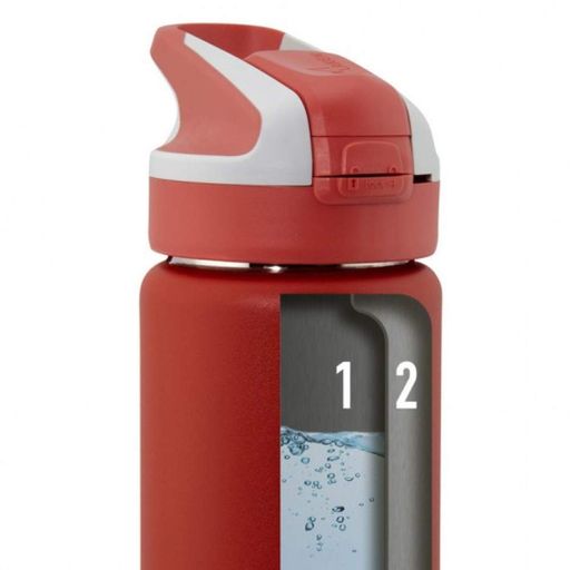 Термопляшка Laken Summit Thermo Bottle 0,35 л Turquoise TS3VT (1064033)
