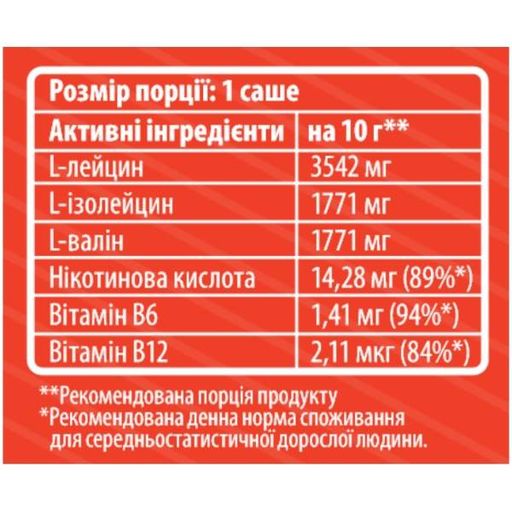 Аминокислота BCAA для спорта Sporter Instant ВСАА 2:1:1 10 g Apple (1069457)