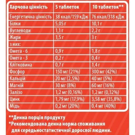 Аминокомплекс для спорта Sporter Plant Amino 200 Tabs (1069478)