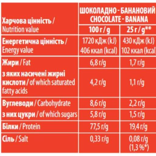 Протеин Sporter Whey 100% Protein 1000 g /40 servings/ Chocolate Banana (1069485)