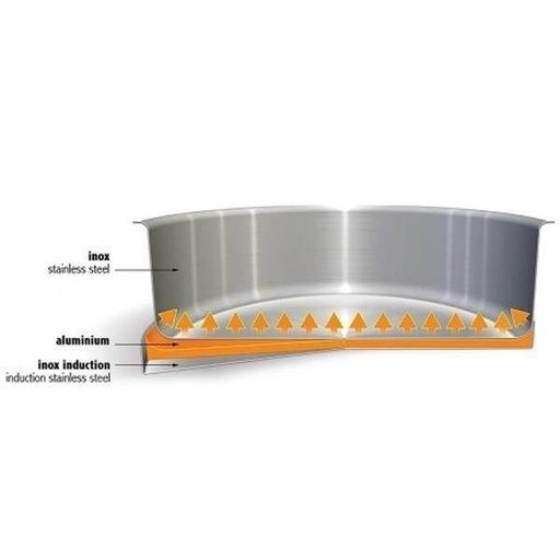 Каструля без кришки Cristel Strate Removable 2,9 л 15384 (1075053)