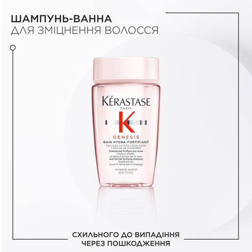 Набор Kerastase Genesis Discovery Set для укрепления склонных к
