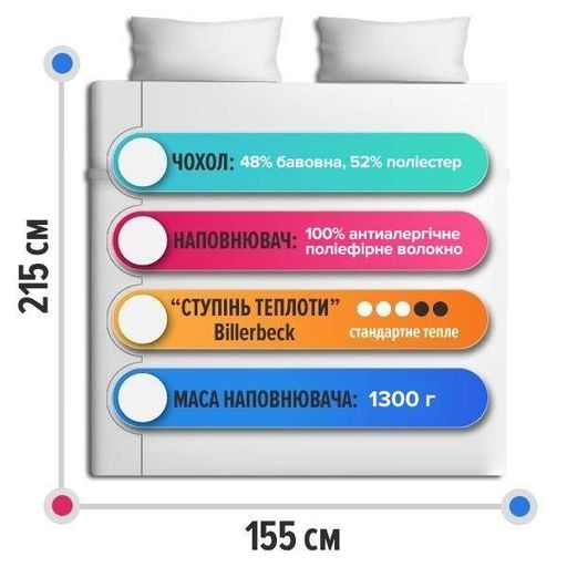 Ковдра Billerbeck Ніна Стандартна 155х215 см 0204-20/05 блакитний (1089286)