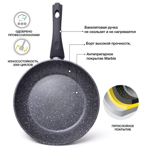 Сковорода Fissman FIORE 28 см алюміній з індукційним дном AL - 4624.28 (1102995)