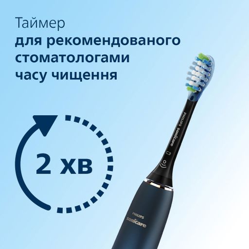 Электрическая зубная щетка PHILIPS Sonicare Diamond HX9911/88