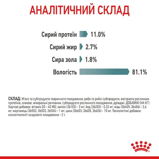 Влажный корм для взрослых кошек Royal Canin Hairball Care кусочки в соусе, для выведения комков шерсти, 85 г (4158001)