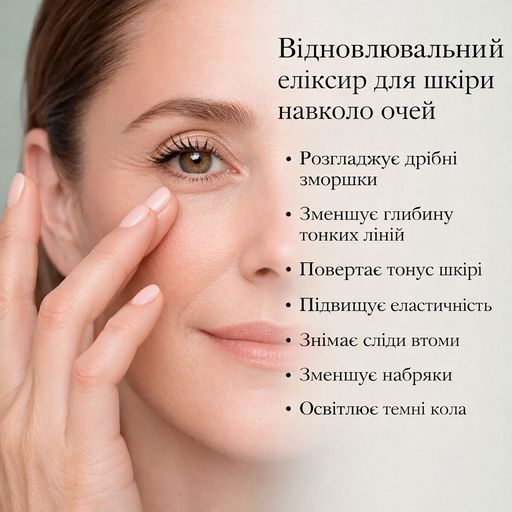 Восстанавливающий эликсир для кожи вокруг глаз Meddis Well Age Menopause Restorative Eye Elixir, 30 мл