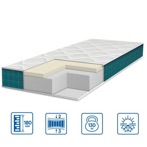Матраци Eurosleep 107758149 Україна 900х1900 (1140805)