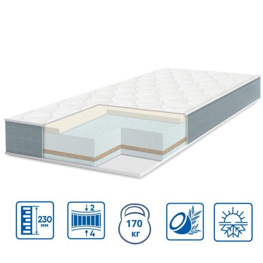 Матраци Eurosleep 107773152 Україна 1500х1900 (1143653)