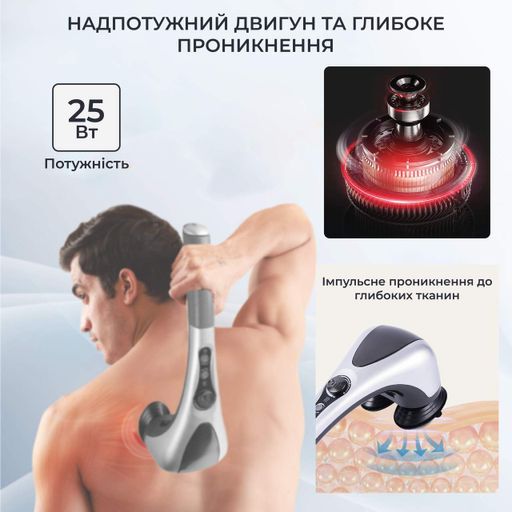 Ручний антицелюлітний масажер No Brand з 2 насадками (1170620)