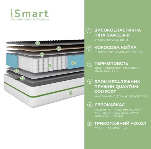 Матрас ортопедический ТМ Ismart Koala Coco 160х200 см пружинный (ISM-051101) (1189341)