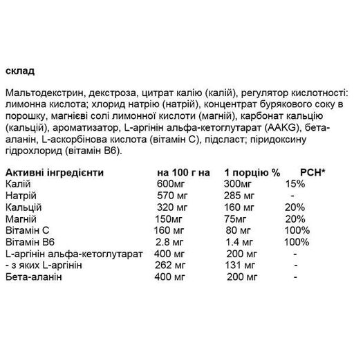 Гейнер OstroVit Carbo 1000 g /20 servings/ Lemon (1208332)