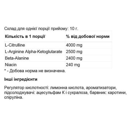 Комплекс до тренировки Activlab Black Gorilla Ice Pump 300 g /30 servings/ Green Apple (1208946)