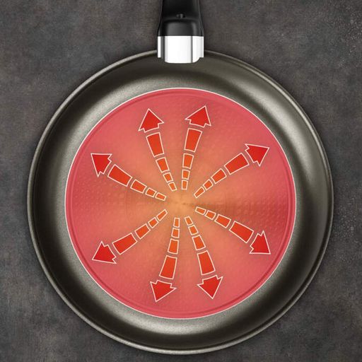 Большая сковорода-вок Tefal ProTech WOK 28 см (G3051902) с шестишаровым титановым антипригарным покрытием Titanium 6Х (1209723)