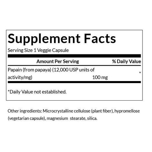 Комплекс для пищеварения Swanson Papaya Enzyme Papain 100 mg 90 Veg Caps (1210319)