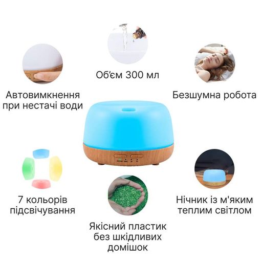Аромадифузор с увлажнителем воздуха 3-в-1 Doctor-101 Neroli. Увлажнитель воздуха с ночником и диммированием, 14 режимов подсветки (XDSS-002-02) (1214596)