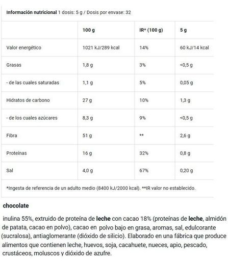 Заменитель питания BioTechUSA Flavour Power 160 g /32 servings/ Chocolate (1216355)
