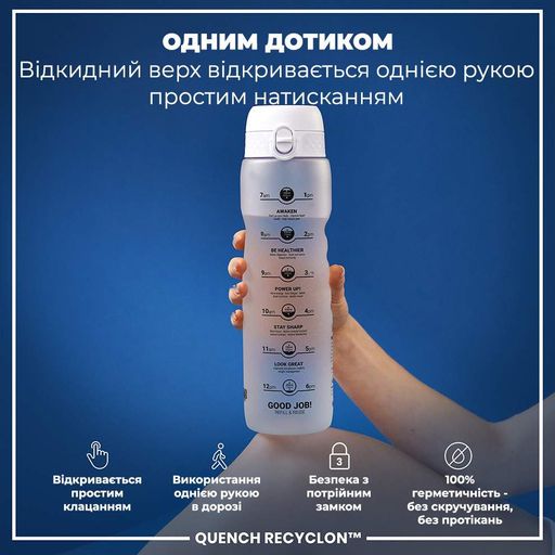 Пляшка для води ION8 1000 мл. (ЕКО пляшка) BPA Free, Times To Drink, BPA Free, Ice (1232600)