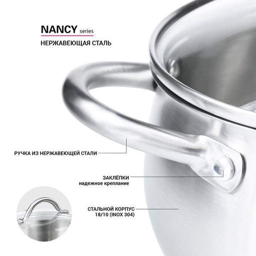 Набір посуду з 6 предметів Fissman NANCY (5830) (1254532)
