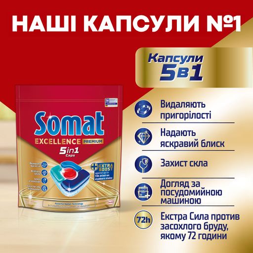 Таблетки для миття посуду в посудомийній машині Somat Excellence 5 In 1 Caps, 80 шт