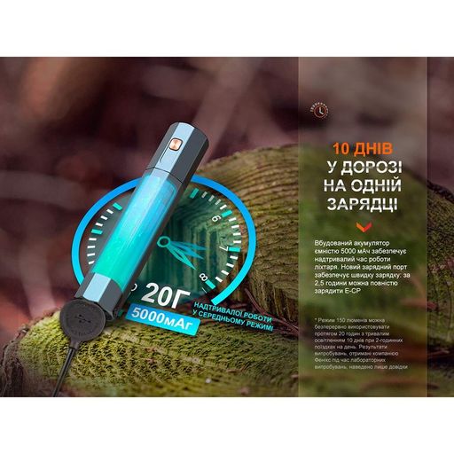 Ліхтар ручний Fenix E-CP блакитний E-CPblue (1257007)