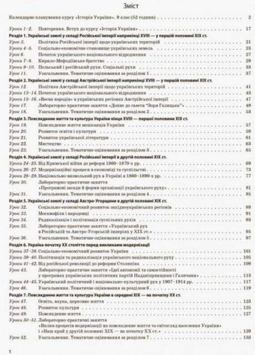 Мій конспект. Історія України. 9 клас. До оновленої програми 2017р. ІПМ023 9786170032386 (1258005)