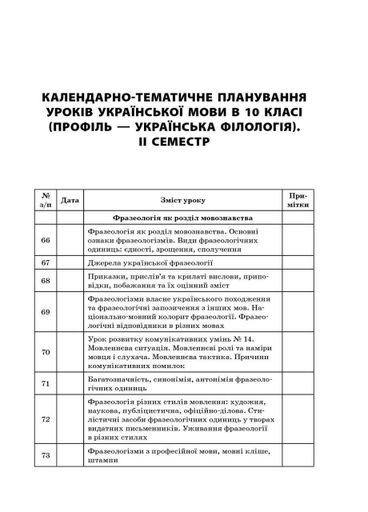 Все уроки украинского языка. 10 класс. ІІ семестр. Профиль – украинская филология. УМУ038 9786170034380 (1258079)
