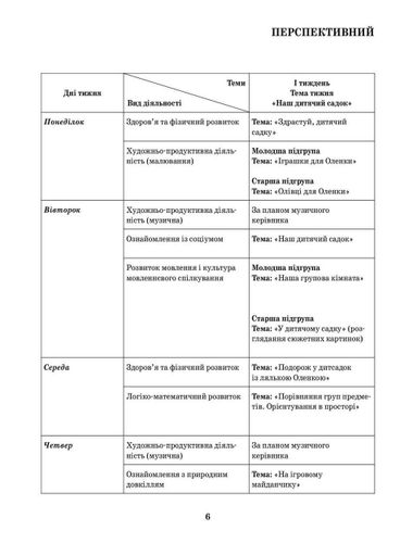 Развернутый календарный план. Разновозрастные группы (3–5 лет). Сентябрь. О134154У 9786170955852 (1258378)