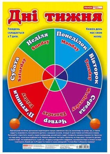 Плакат. Времена года. Дни недели 20х28см 13107129У 4823076128456 (1259862)