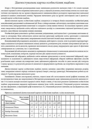 НУШ Тетрадь наблюдений учителя 4 класса РЛ376087У 9789667507282 (1259872)