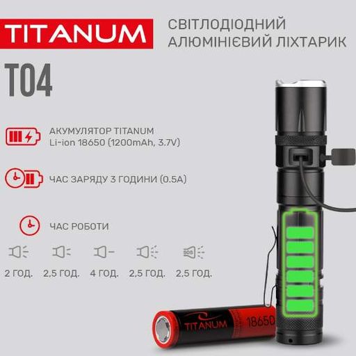 Ліхтарик LED портативний 300Lm 6500К TLF-T04 (1274183)