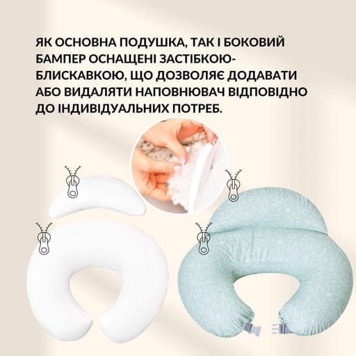 Подушка для кормления Диванчик Sei Design  60х70х16 см хлопок антиаллергенное волокно котята мята (8-35409*006) (1277855)