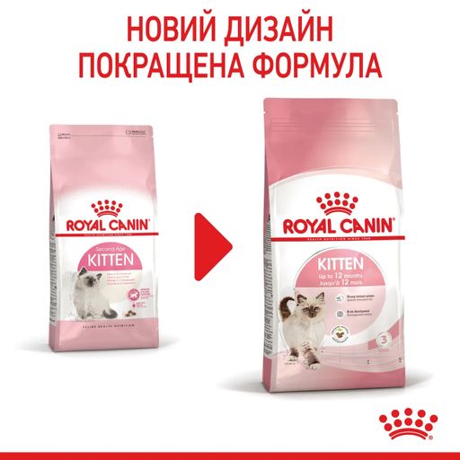 Сухий корм для кошенят Royal Canin Kitten