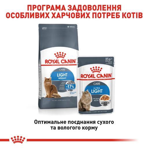 Сухий корм для котів Royal Canin Light Weight Care для зниження зайвої ваги