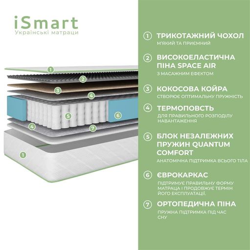 Матрац ортопедичний Ismart Koala Dream 160х200 см пружинний (ISM-051024) (1283622)