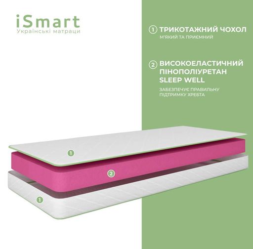 Матрац ортопедичний Ismart Koala Fresh 160х200 см безпружинний (ISM-051035) (1283628)