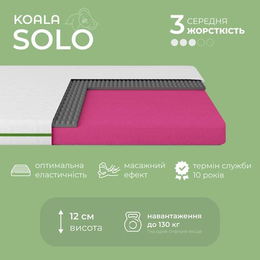 Матрас ортопедический ТМ Ismart Koala Solo 160х190 см безпружинный (ISM-051127) (1283722)