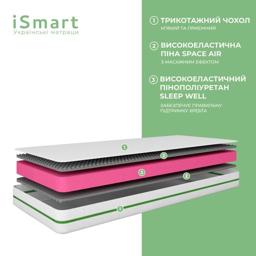 Матрас ортопедический ТМ Ismart Koala Bambo 120х190 см безпружинный (ISM-051142) (1283724)