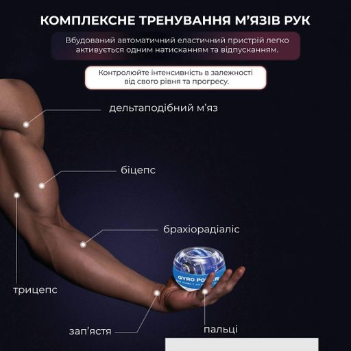 Тренажер для кистей рук Gyro Ball гіроскопичний еспандер PowerBall з підсвіткою (1284225)