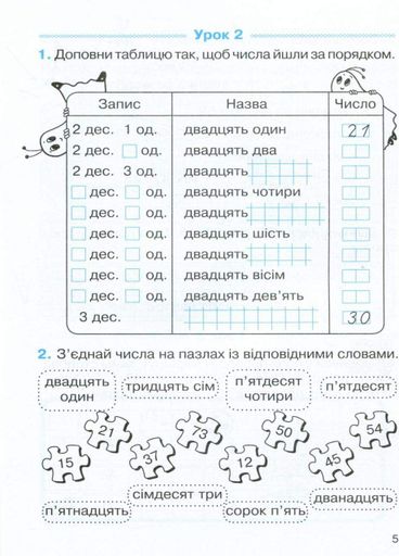 НУШ 2 клас Математика  Робочий зошит Частина 1 (у 2-х ч.) До підруч. Гісь  9786170977502 (1287009)