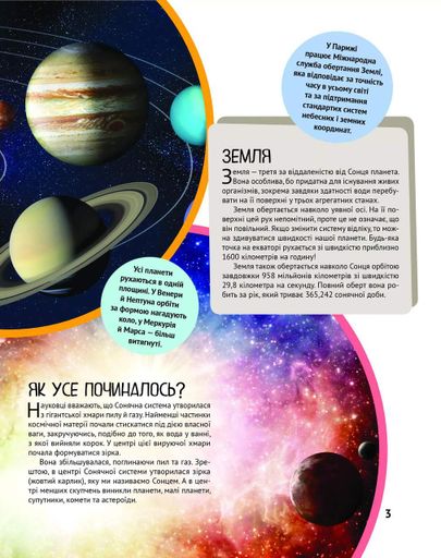 Детская иллюстрированная энциклопедия. Планета Земля Виват (1287105)